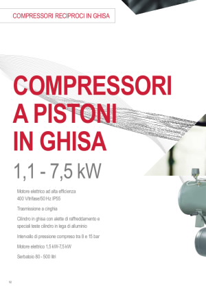 Champion C-Premium Cast Iron Piston Compressors it